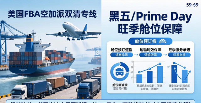 美国FBA空加派双清专线 | 黑五/Prime Day旺季舱位保障_美国FBA空加派双清专线 | 黑五/Prime Day旺季舱位保障_