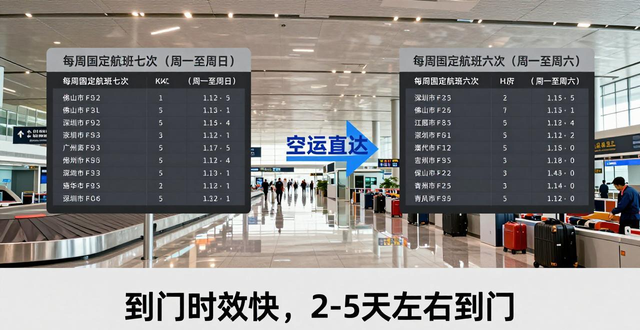佛山飞马来西亚(KUL)空运物流-专业东南亚空运服务商