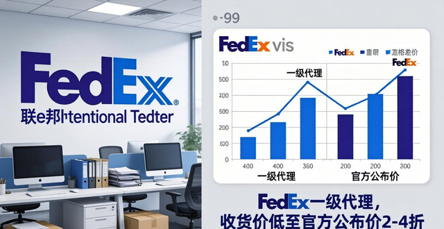 广州FedEx联邦国际快递公司优势