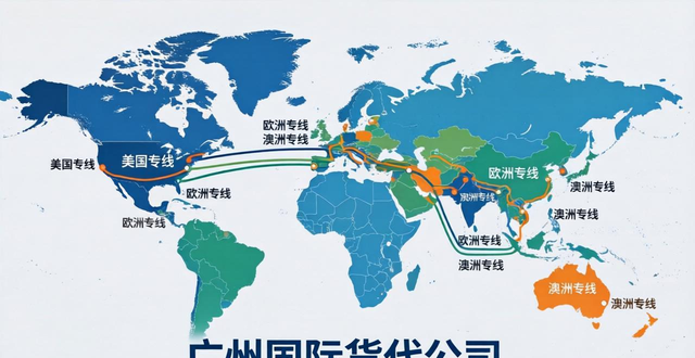 广州国际货代公司渠道