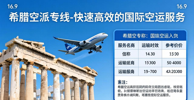 希腊的空运港口__希腊航空公司官网