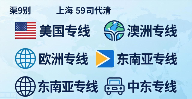 上海国际货代公司渠道