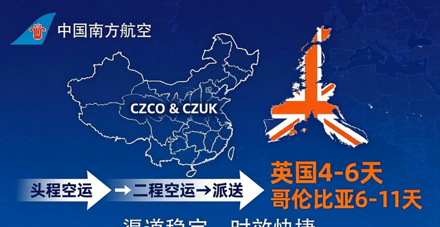 上海雷竞技官网LOL物流公司渠道