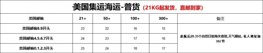 美国集运专线