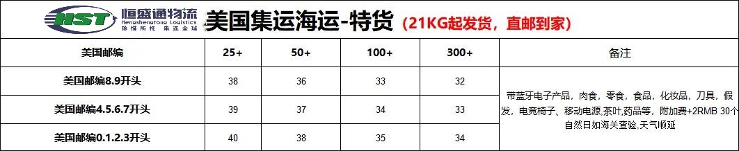 美国集运