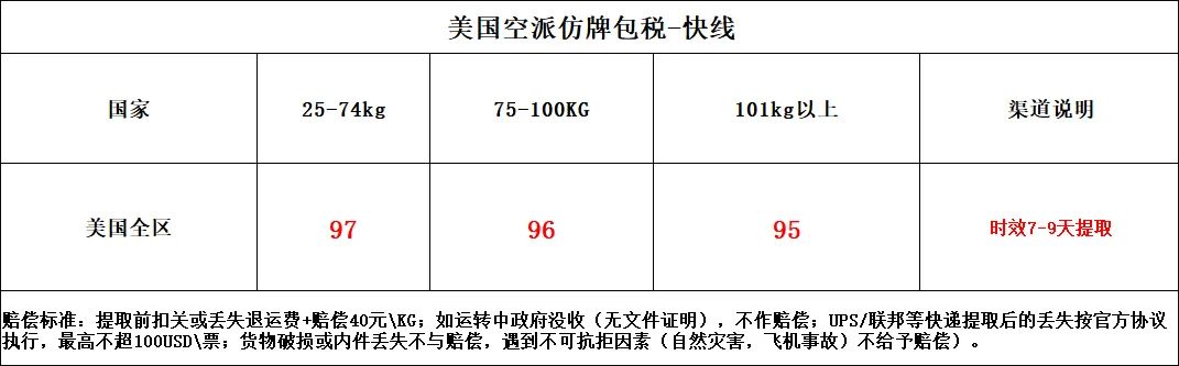 集运美国专线
