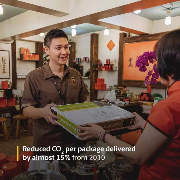 UPS快递服务中的红单和蓝单是什么?